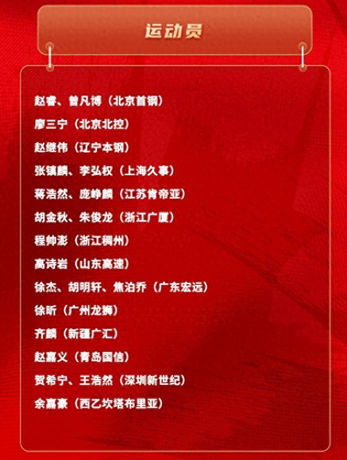 中欧体育-郭士强霸气！其他主帅不敢用的人被他招入中国男篮草根三级跳逆袭